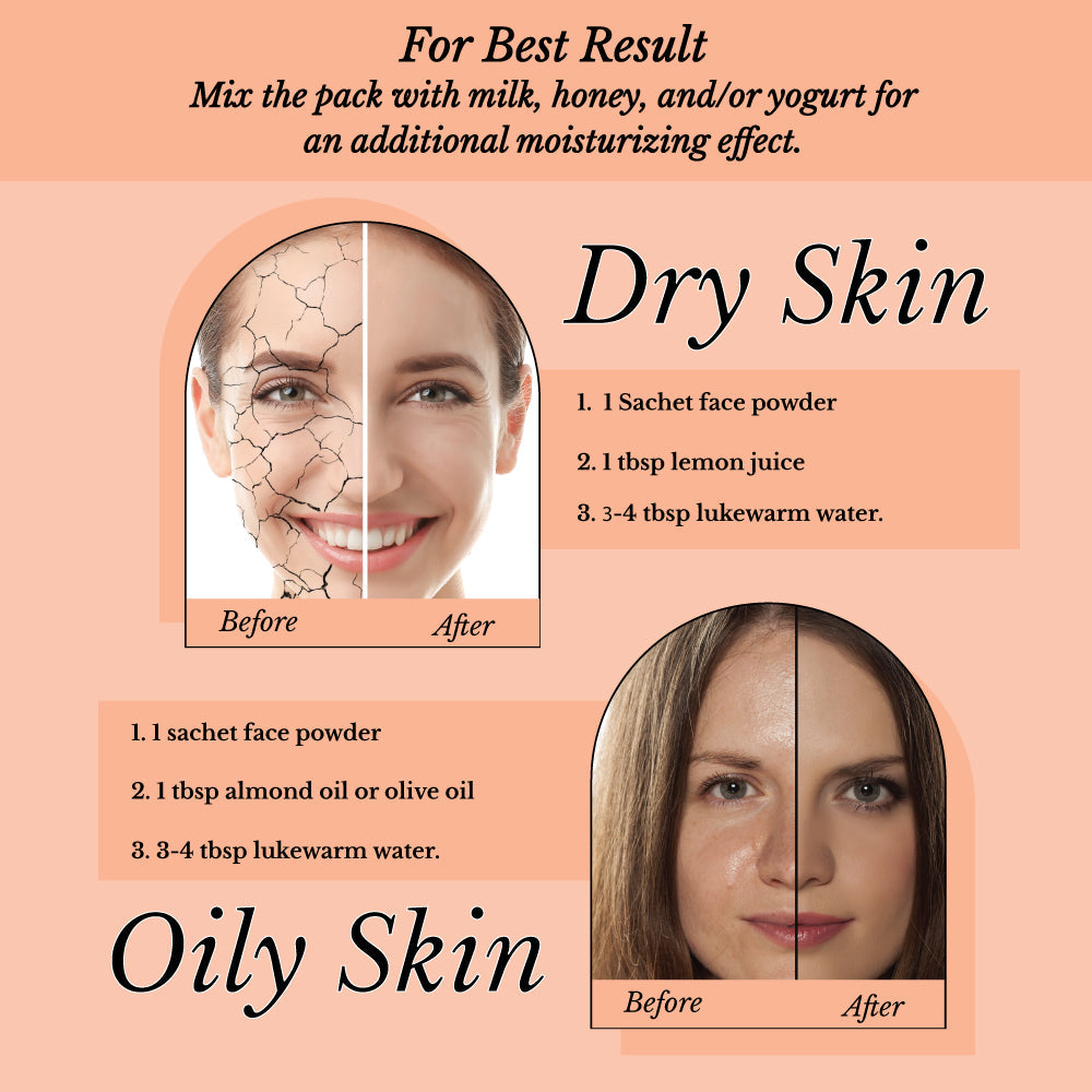 Face Glow- Fuller’s Earth w/ Sandalwood - 12 Individual Sachets of Multani Mitti (10 gm each)- Reusable Brush & Tray Included