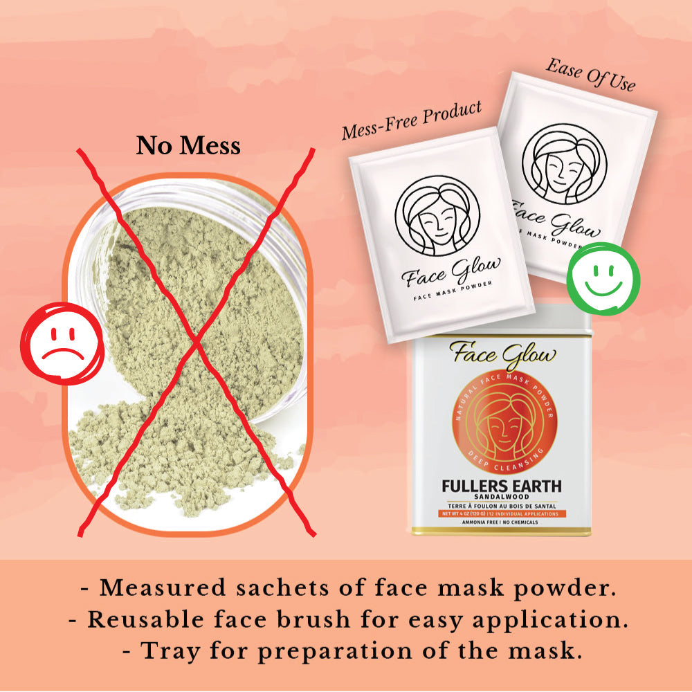 Face Glow- Fuller’s Earth w/ Sandalwood - 12 Individual Sachets of Multani Mitti (10 gm each)- Reusable Brush & Tray Included